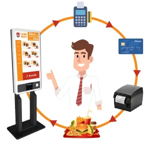 Αυτόματος Πωλητής Παραγγελιών